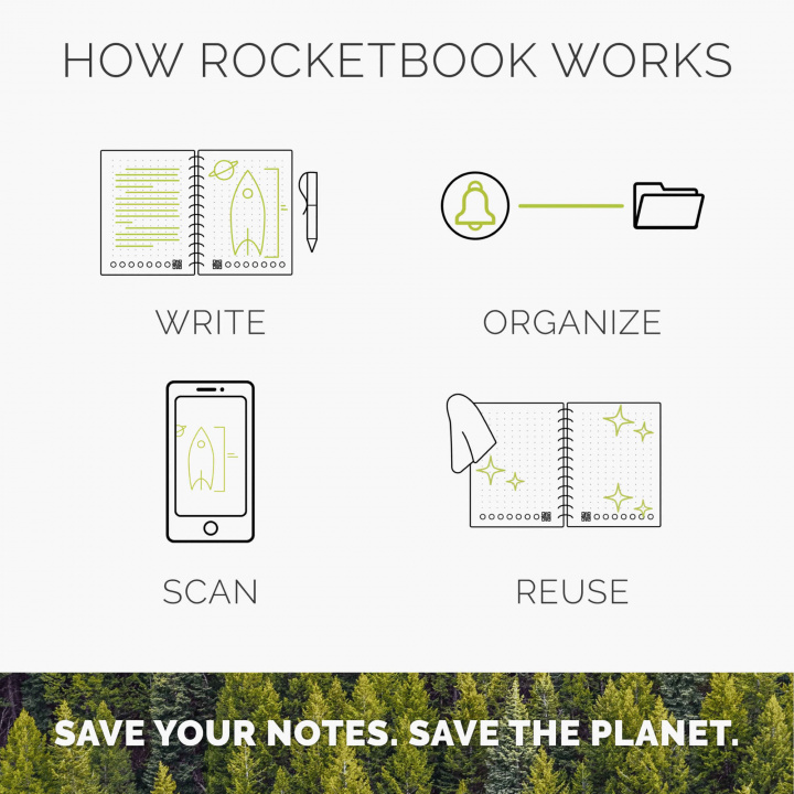 rocketbook-reusable-notebook-