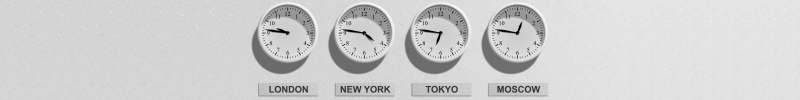 it-strategy-timing